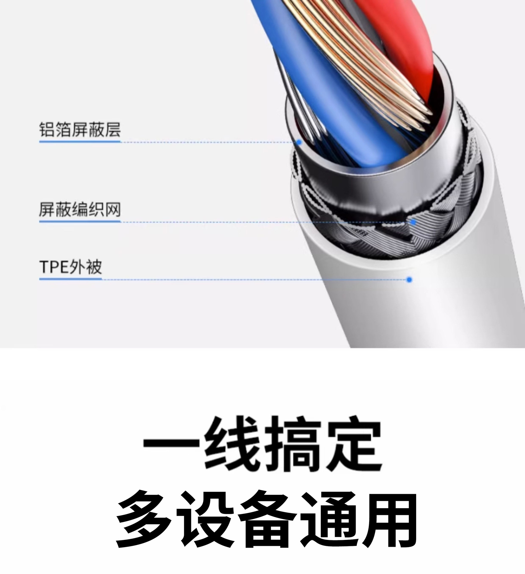 USB数据线适用苹果iPhone14/13/12proMax11/XS/XR/8p手机快充电线详情13