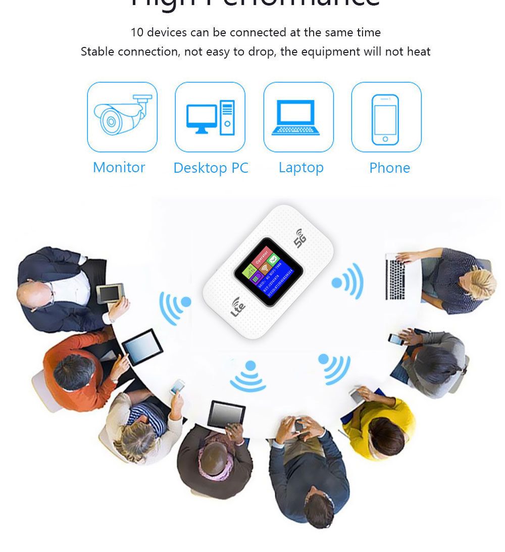 4G беспроводной wi-fi постоянно перемещает портативный роутер typ-c-интерфейсный экран для цветного экрана 3000MhA, подключенный к карте pic 11
