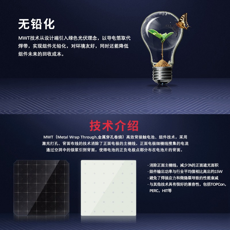 Solar Panels High-Power Photovoltaic Modules Monocrystalline Silicon Power Generation Charging System Full Flexible Solar Panels Specification drawing