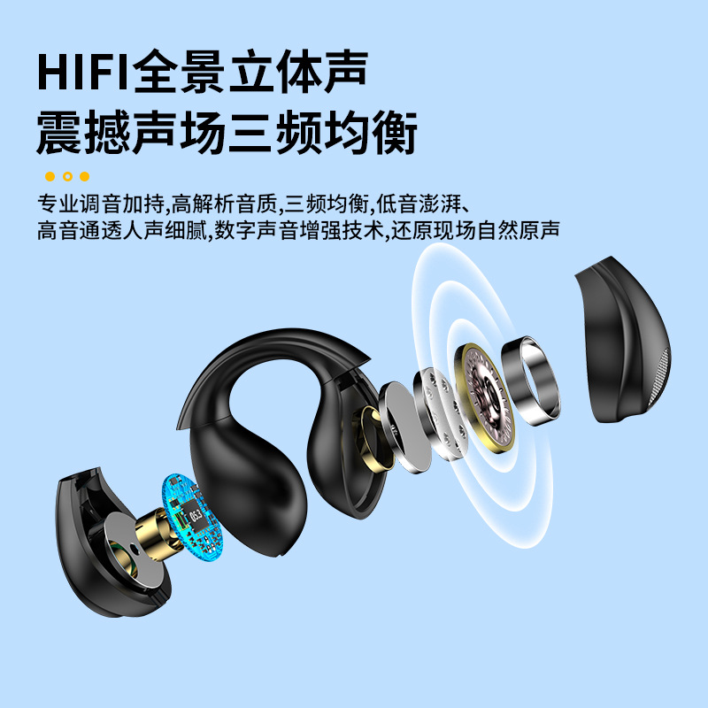 无线蓝牙耳机5.3数显耳夹耳式不入耳无线蓝牙动耳机 超长续航耳机详情图4