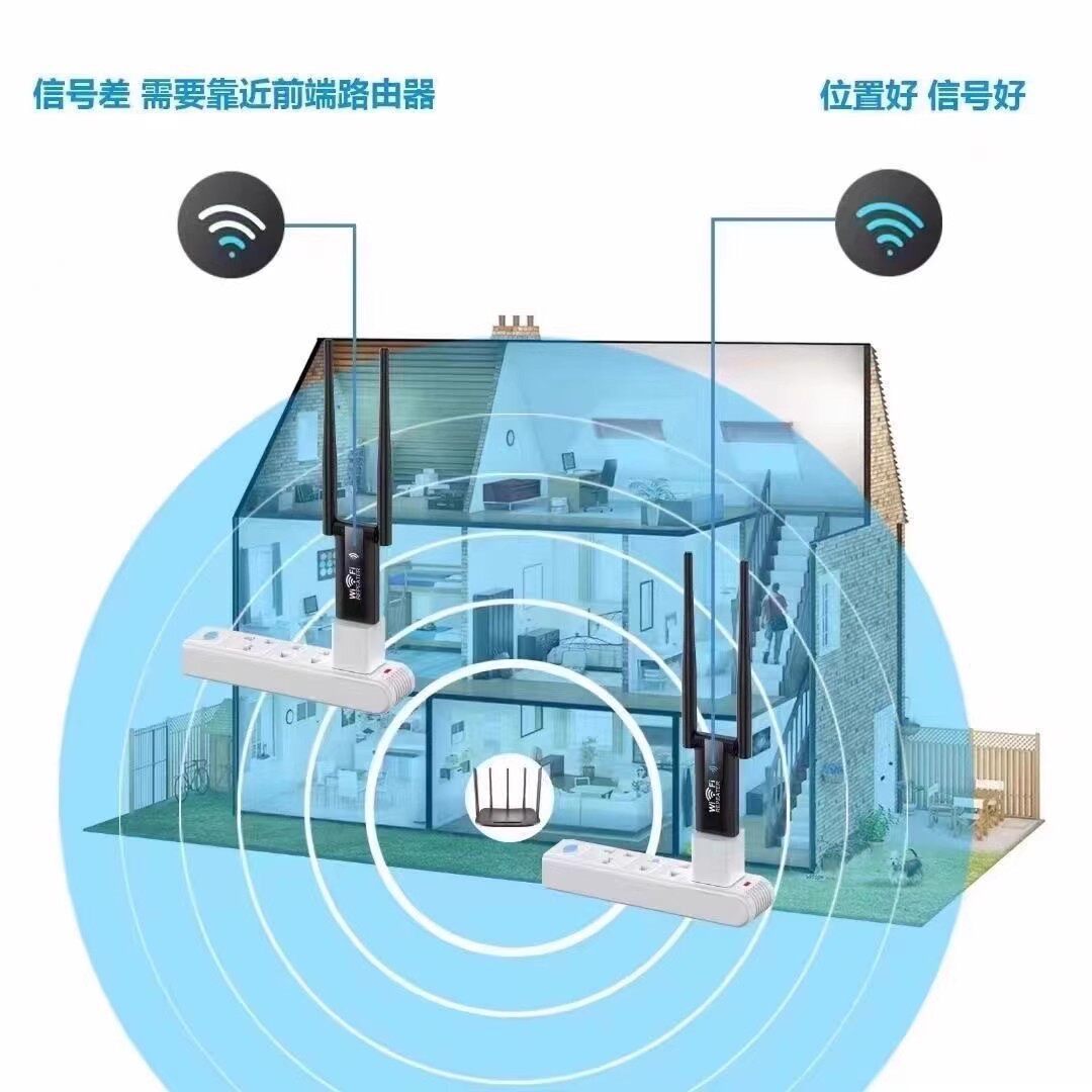 Wi-fi усилитель сигнала усиливает беспроводной расширитель, расширяя роутер ретранслятора, который является домашним портативным домом короля стены pic 9