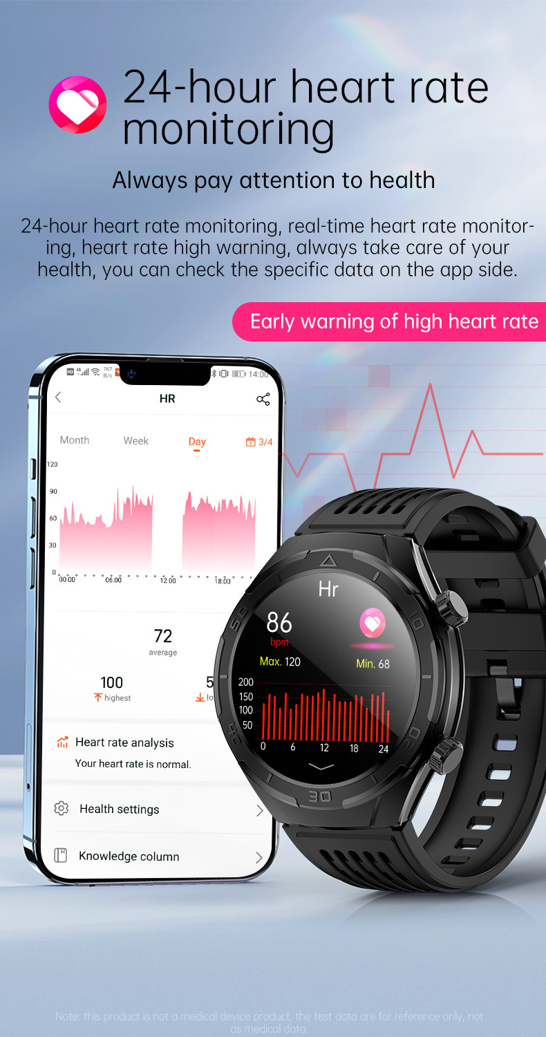 1.6inch金属CES睡眠心率血压血氧HRV压力尿酸血糖ECG心电通话手表详情24