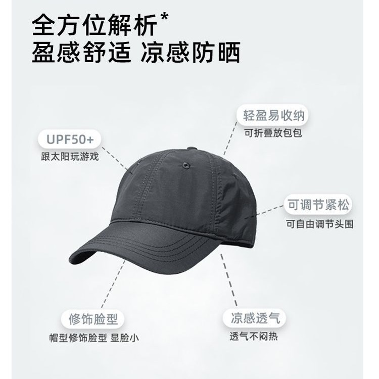 Men's summer outdoor sun protection hats, men's thin baseball caps, baseball caps for sun protection, spring and autumn headscarves for running Specification image