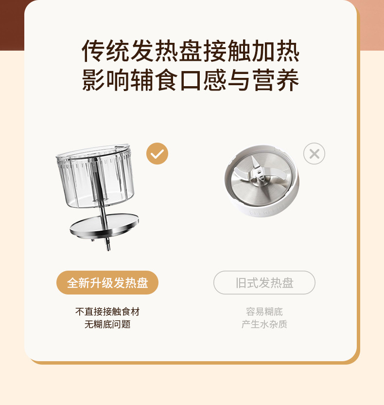 跨境新款辅食机婴儿料理机蒸煮一体多功能米糊研磨器儿童辅食机详情6
