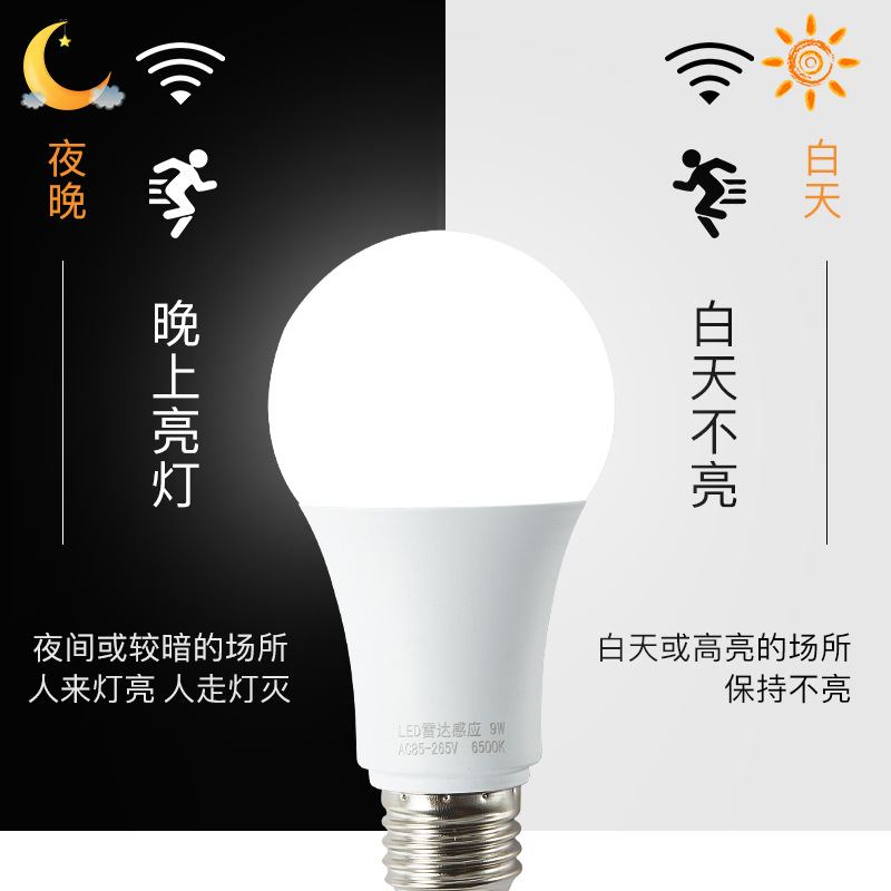 Led Microwave Radar Sensor Bulb Property Floor Bathroom Corridor Anti-Theft Body Sensor Bulb details Picture