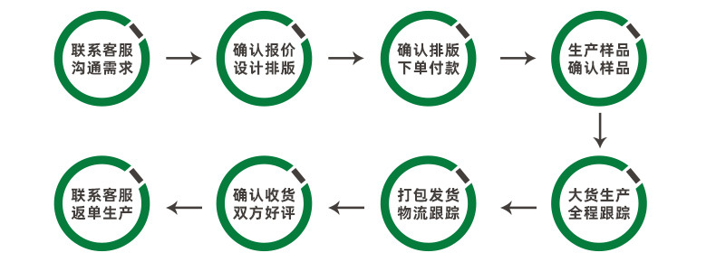 尚易创意翻新玄关PVC防水门贴衣柜卧室自粘厨房冰箱贴PVC贴纸批发详情45