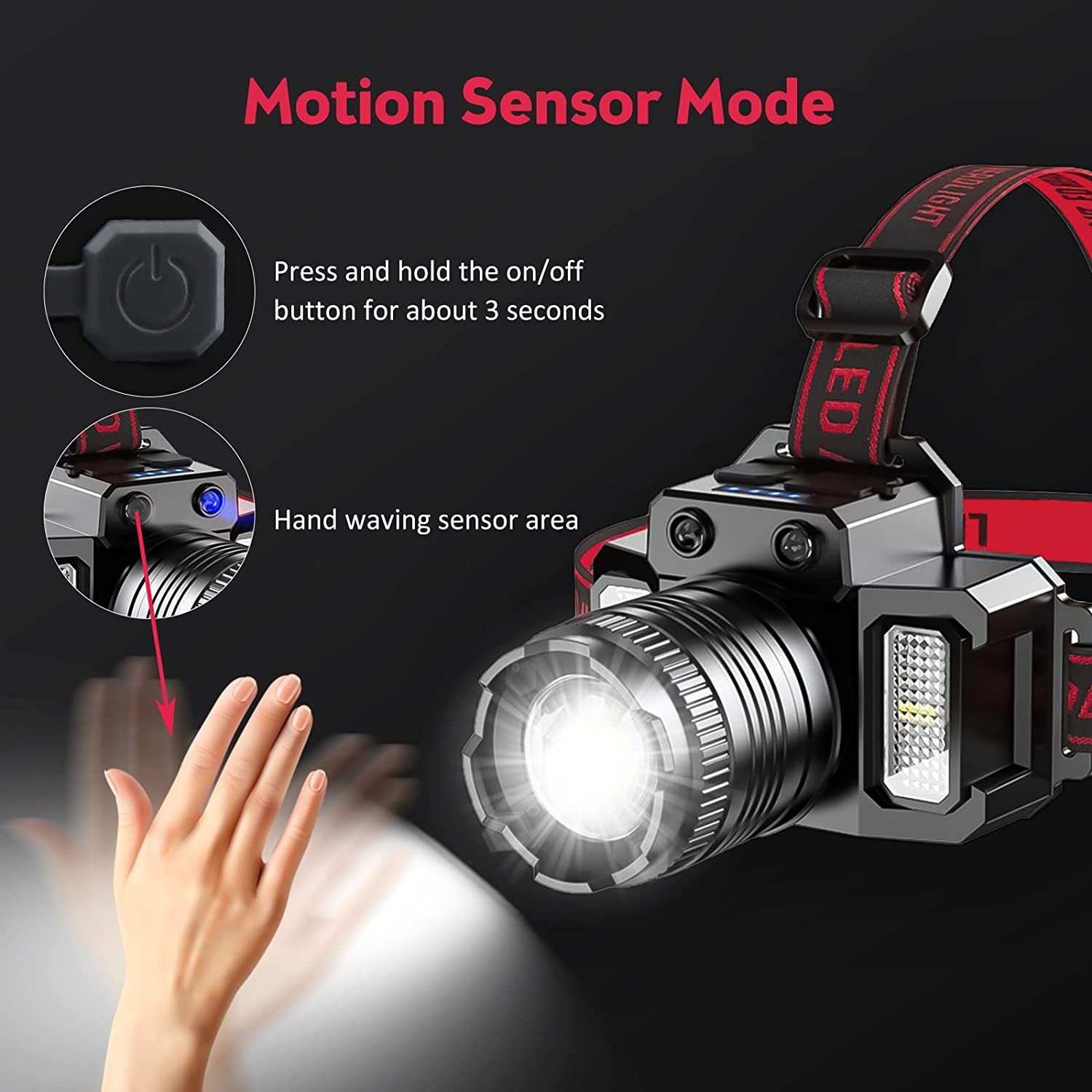 Other all-in-one outdoor smart LED headlamps: strong light, rechargeable, long-range sensor, battery level display, zoom, disaster prevention flashlight, outdoor headlamps Specification image