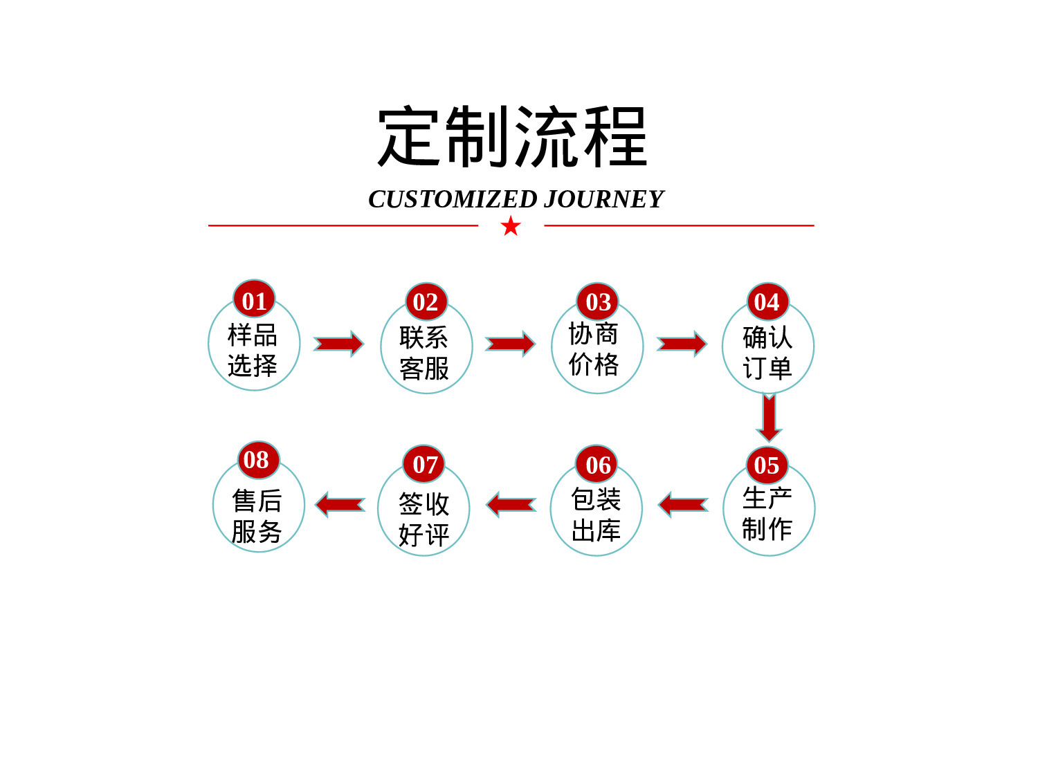 新款多功能化妆包ABSPC材质手提旅行洗漱包防水硬壳休闲包时尚便携详情2