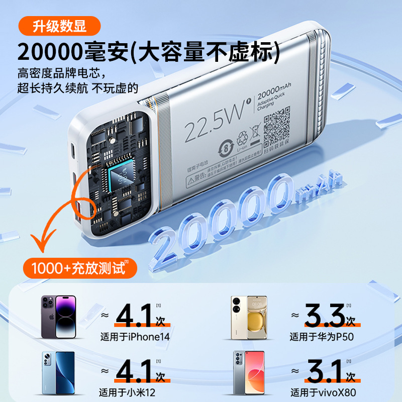 The PL20 power bank comes with a built-in cable, features an ultra-large capacity, is ultra-thin, compact and portable, and is fully compatible with a 200mah fast charging power bank Application Scenario