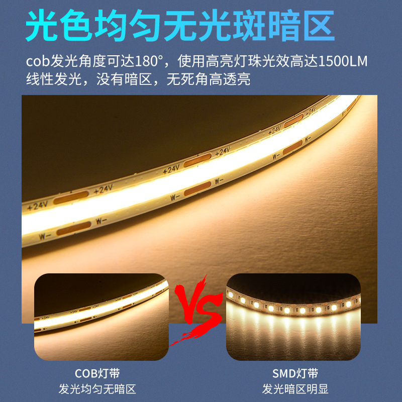 低压cob灯产品图