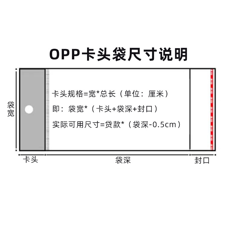 import白底实物图