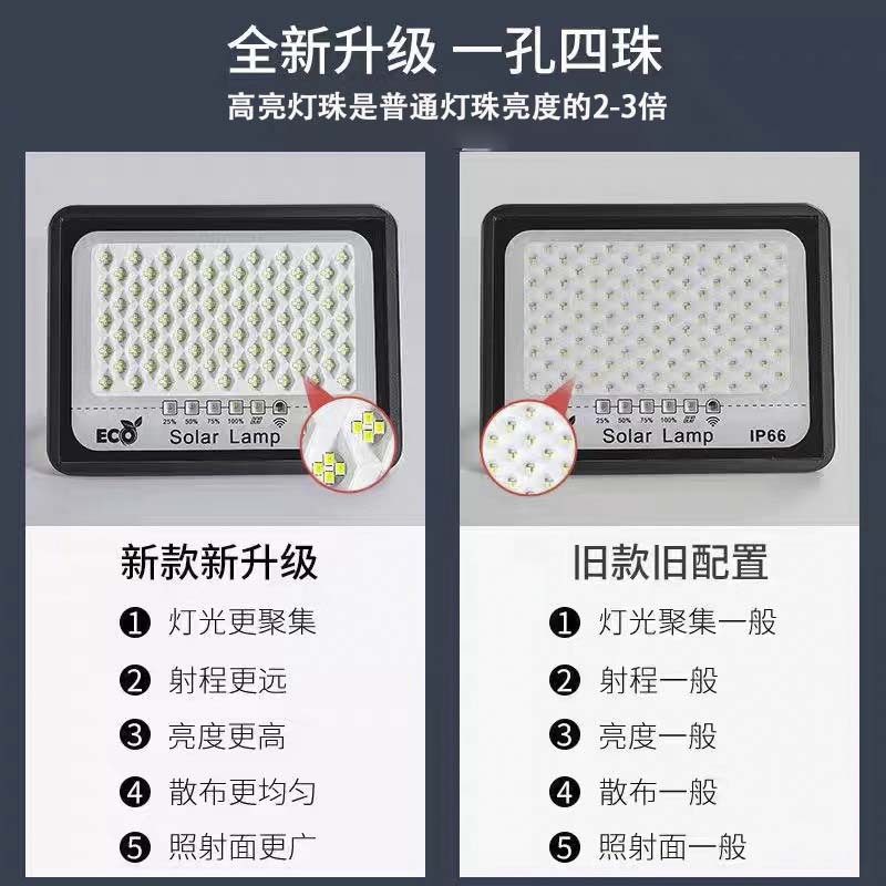 New Full Star Solar Floodlight Led Light Control Waterproof Street Light Timing Lighting Outdoor Garden Lights Wholesale Specification drawing