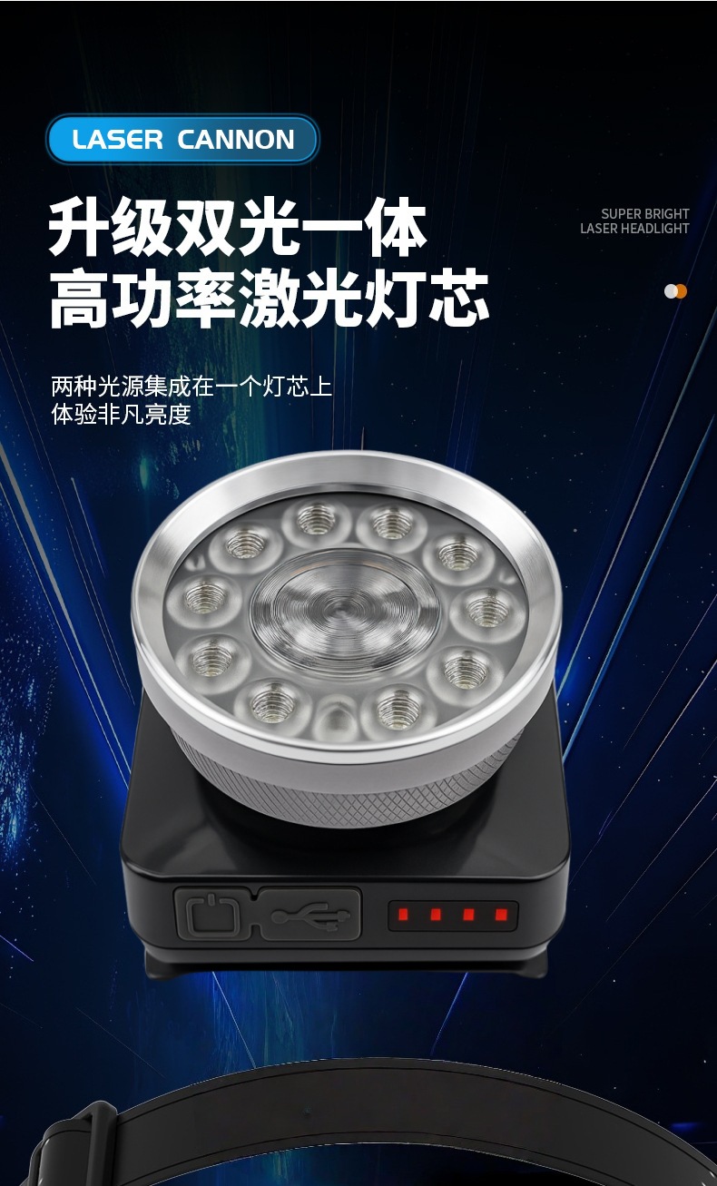 双光源远近一体超亮头灯超灯头戴充电长续航户外新款矿灯远射照明详情6