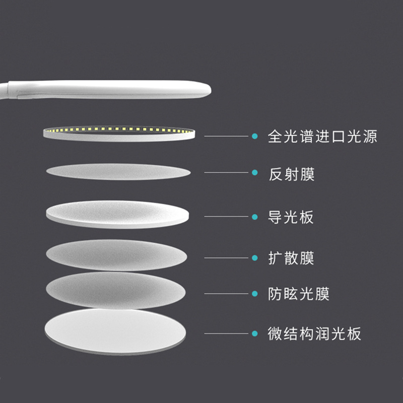 视力训练台灯/智能LED创意礼品台灯护眼台灯细节图