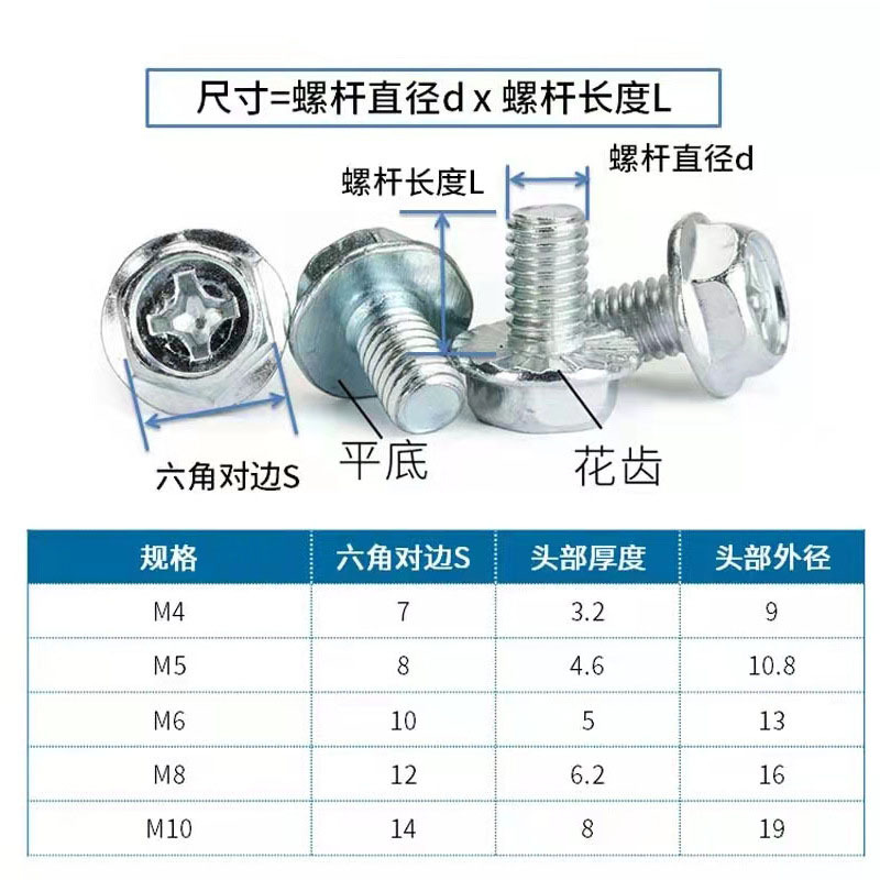 Wholesale of 4.8 grade white zinc cross flange with toothed screws, carbon steel hexagon cross groove with gasket flange face screws Specification image
