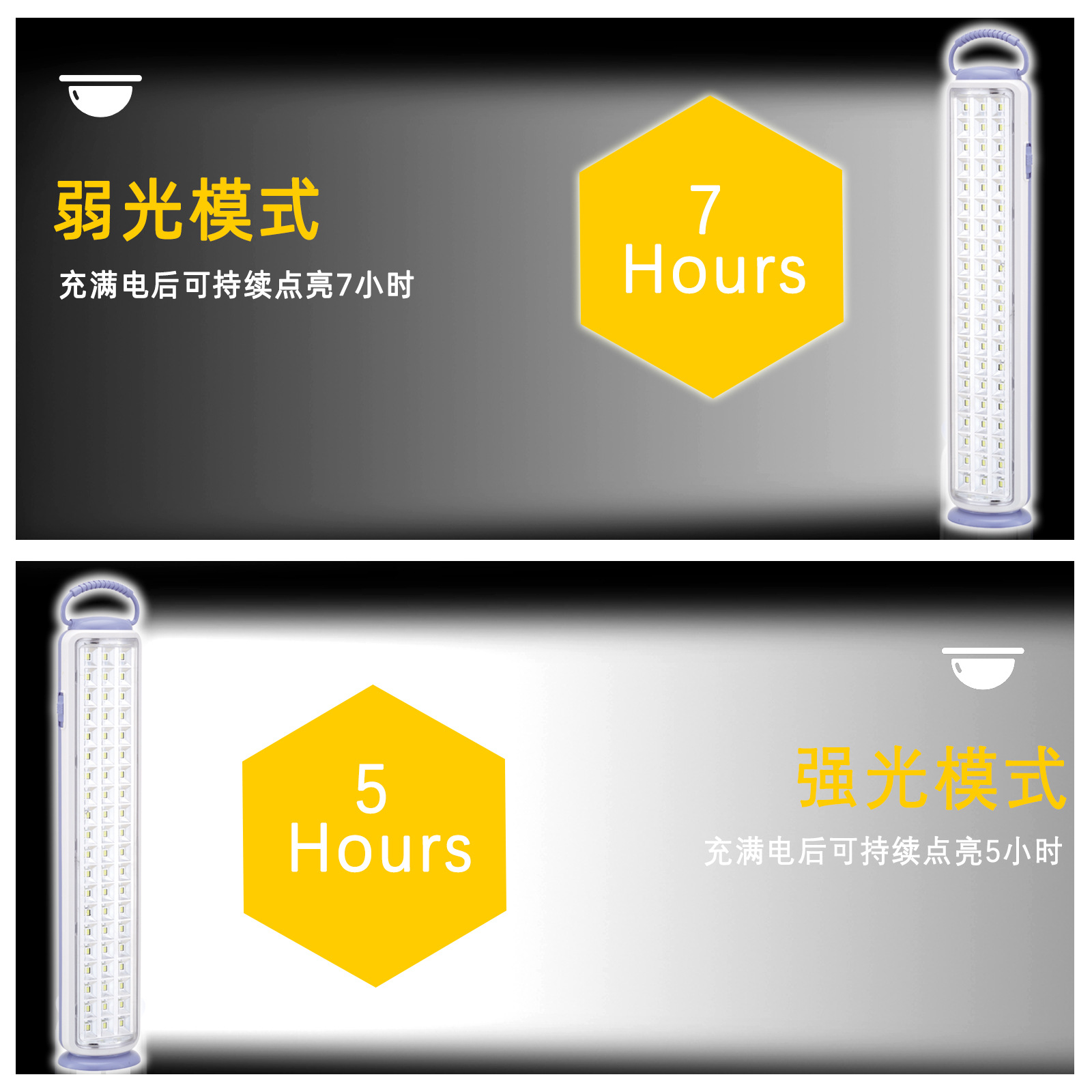 60LED charging emergency light, high-intensity outdoor camping light, household power outage multi-functional flashlight, can be hung and carried by hand Specification image