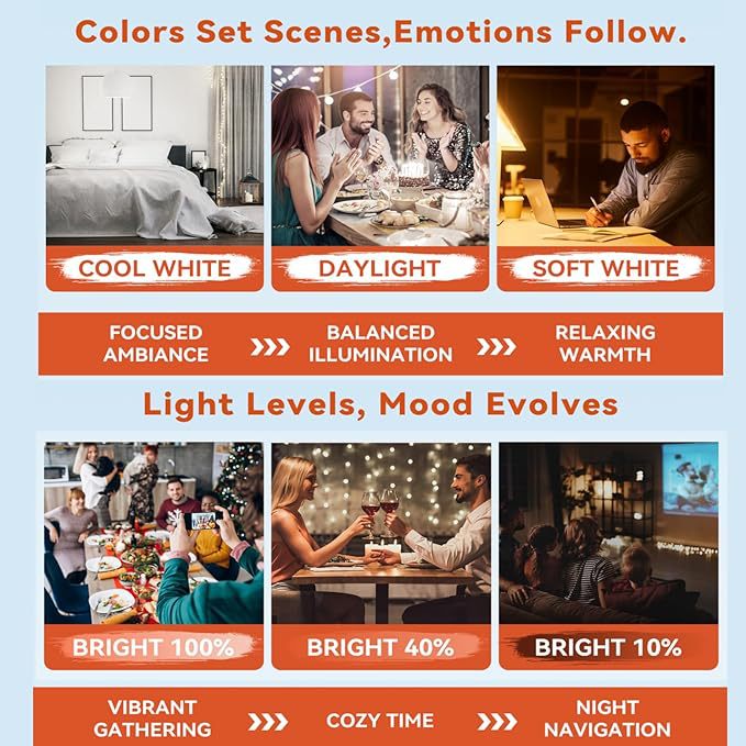 其他白炽灯实物图