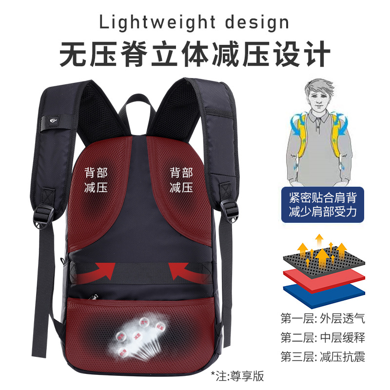 书包学生2023卡通/儿童背包/卡通背包/双肩包/双肩包商务细节图