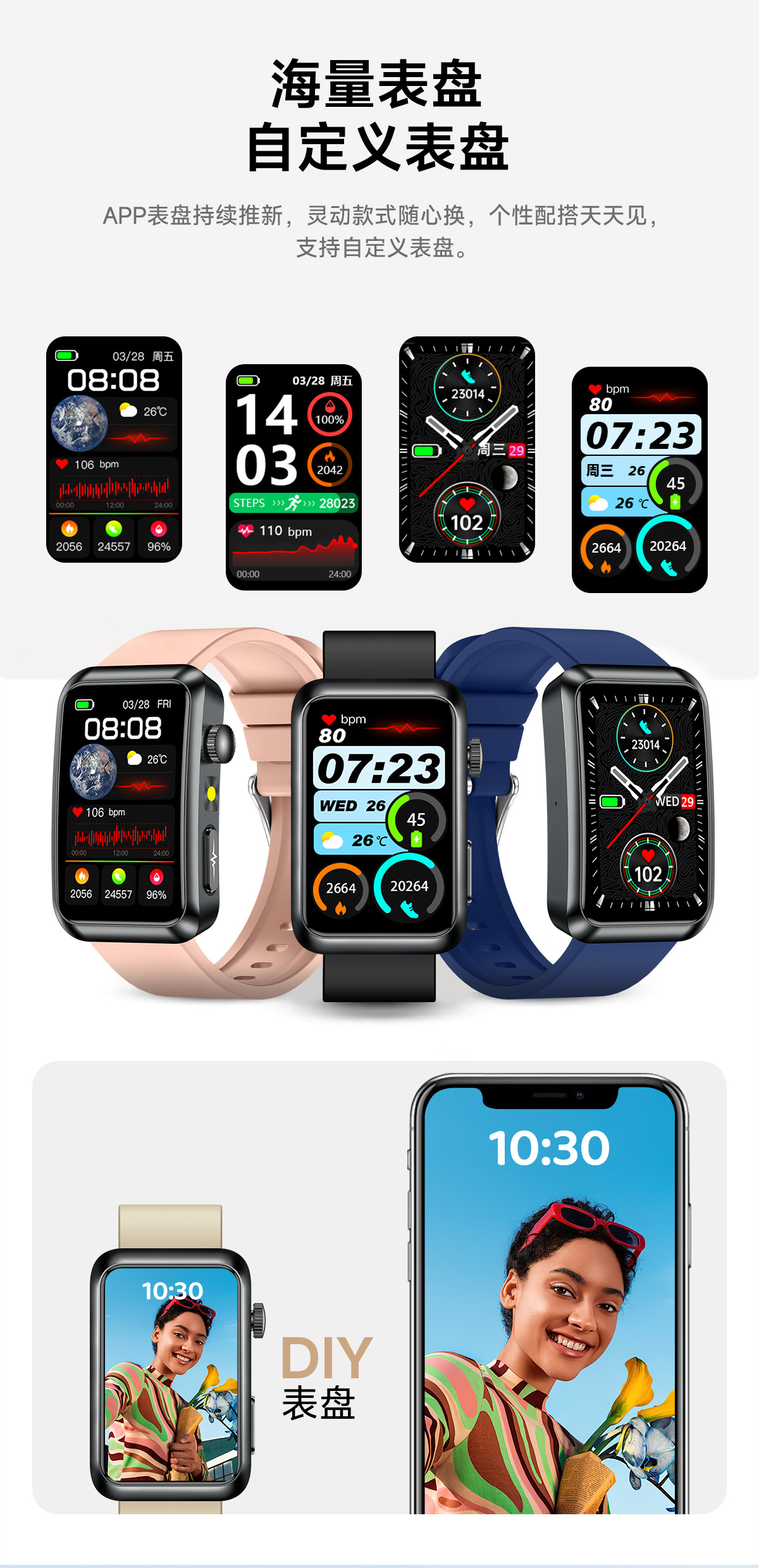 跨境TK77智能手表ECG血糖尿酸血脂检测皮电测试SOS运动健康手表详情29