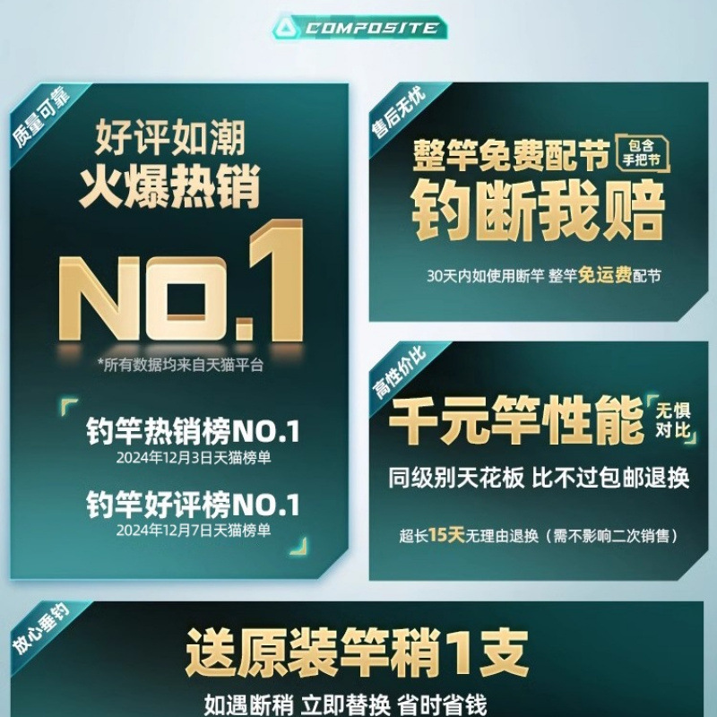 鱼竿/鱼竿渔具/渔竿/海杆鱼具/高品质渔竿产品图