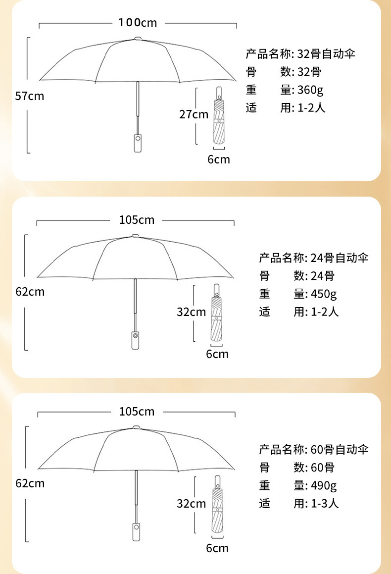 定制晴雨两用折叠自动伞大号防晒雨伞批发遮阳抗风暴高级感手动伞详情16