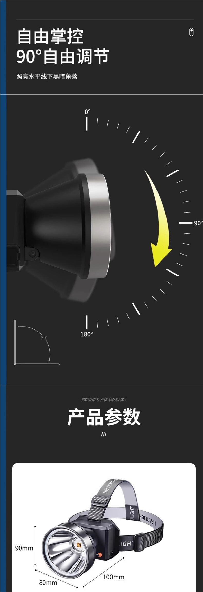 头灯强光充电超亮头戴式照明感应超长续航户外夜钓鱼led矿灯批发详情3