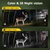 4G LTE Cellular Trail Camera Wildlife Game Camera迷彩 Ubox Application Scenario