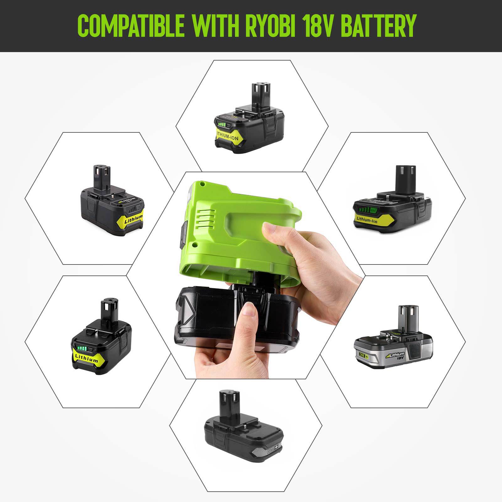 Tool Battery The Uin01 Ac110v220v Inverter Is Compatible With Devemil Makita Vogge Bosch Batteries Application Scenario