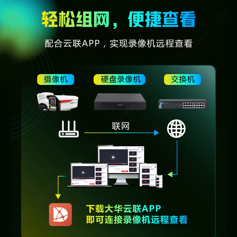 Dahua surveillance camera HD poe True full-color 4 million license plate waterproof night Vision King Ai in stock HFW2449M Application Scenario