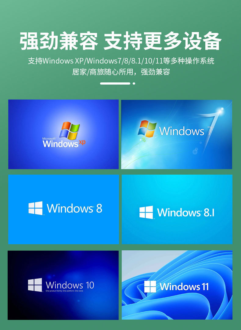 免驱动5G双频千兆USB无线网卡wifi接收器台式机电脑笔记本发射器详情8