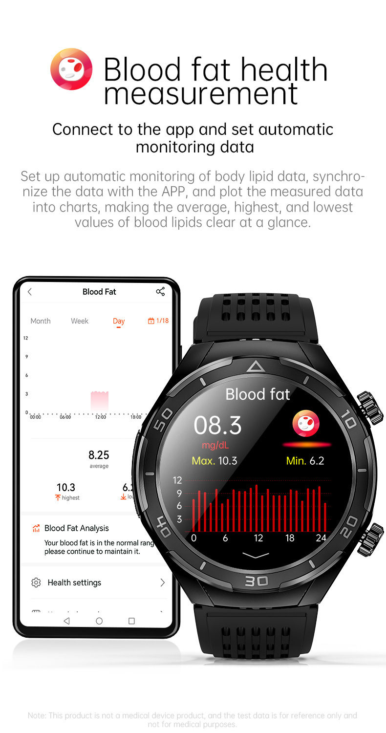 1.6inch金属CES睡眠心率血压血氧HRV压力尿酸血糖ECG心电通话手表详情21