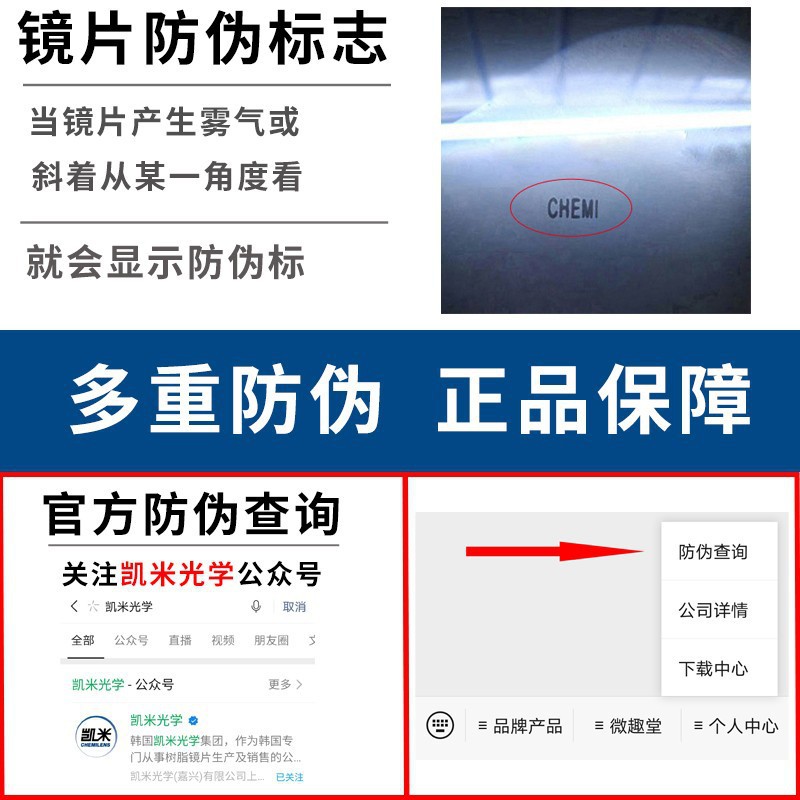 1.56/1.61/1.67白底实物图