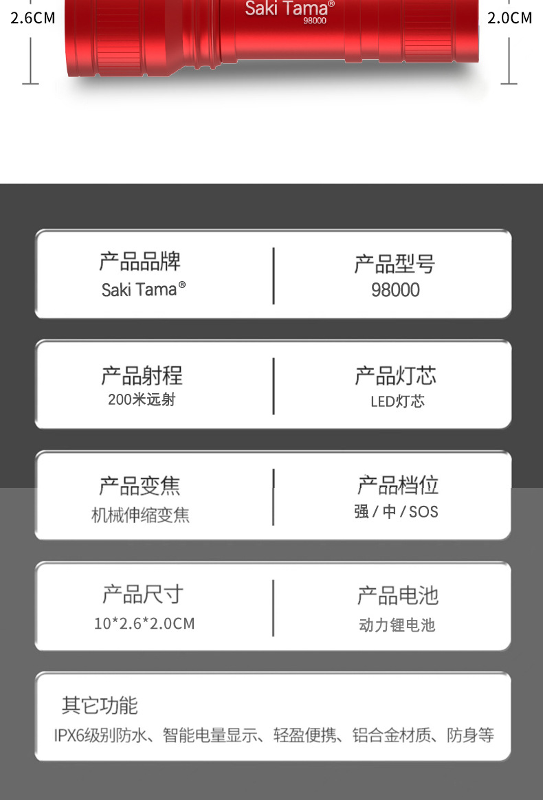 Wholesale gift of LED high-intensity small flashlight, USB rechargeable multi-functional mini student portable work lighting lamp pic 15