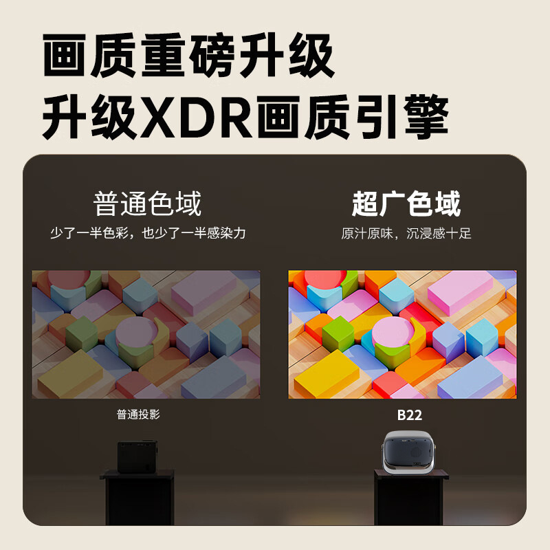 The new cross-border 26-year model projector B22 is an upgraded version of the portable projector A10 for home ultra-high-definition outdoor cinemas details Picture