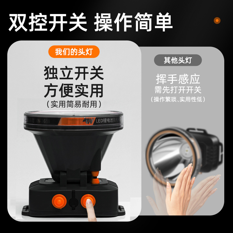Cross-Border Explosive Lithium Battery High-Power Led Strong Bald Lamp Rechargeable Headwear Fishing Light Outdoor Indoor Light Specification drawing