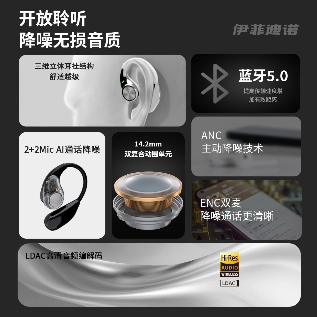 Ows Bluetooth Headphones With Digital Bone Conduction, Wireless Open Ear Clamping, Large Exercise Running, Ultra-Long Battery Life, Direct Sale E88 Application Scenario