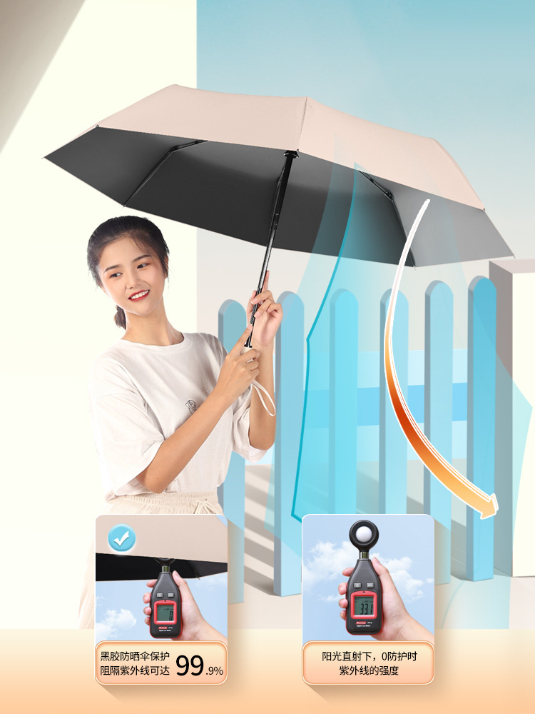 超大全自动三折叠男女大号晴雨两用雨伞大量批发遮阳防晒印刷logo详情图3