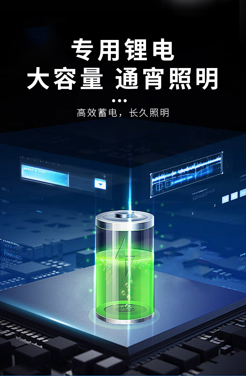 太阳能一体化路灯户外家用庭院灯超亮农村防水照明灯人体感应壁灯详情8