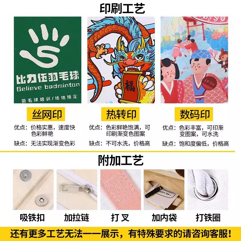 Direct supply blank cotton canvas bags, student single-shoulder shopping canvas bags, advertising hand-held canvas bags, customized logos Application Scenario