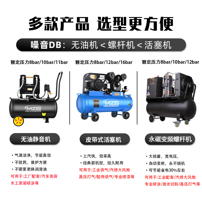 Bison Bosen mechanical air compressor, low-noise, oil-free large industrial automotive maintenance cotton filling machine, woodworking spray painting 220v air compressor and air pump details Picture