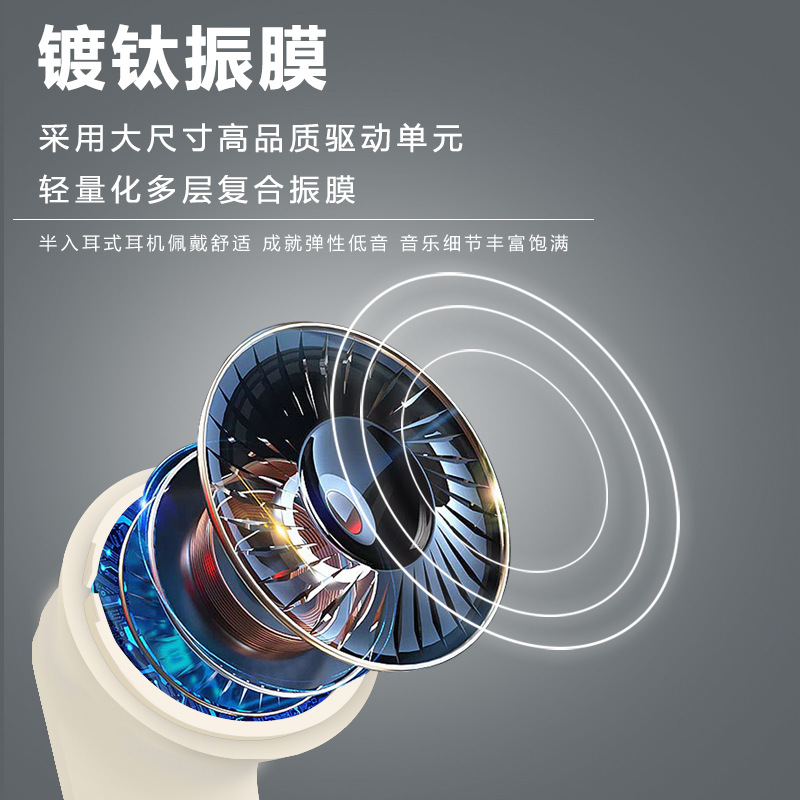 Cross-border new private mold TWS true wireless Bluetooth headphones in-ear 5.3 Sports business e-sports wholesale in Huaqiangbei Specification image