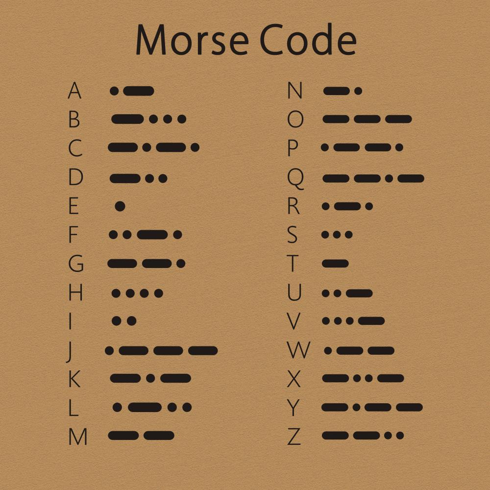 Cross-Border Hot Sales Of Morse Code Alphanumeric Couple Bracelets And Bands details Picture