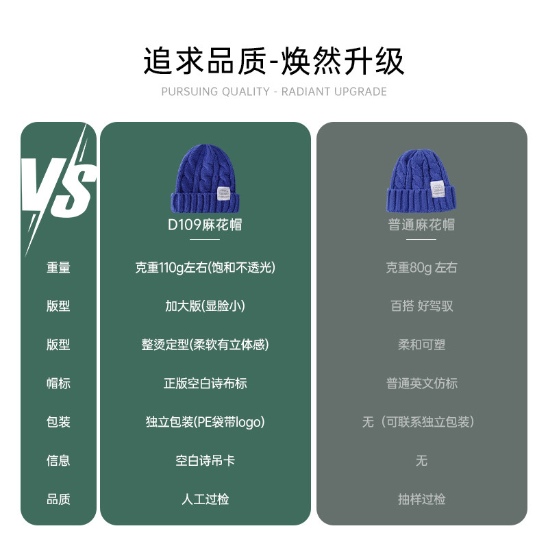 Solid Color Japanese Twist Woolen Hat Children Korean Version Autumn/Winter Student Warm Ear-Protective Knitted Hat Couple Hundred Cold Hat Specification drawing