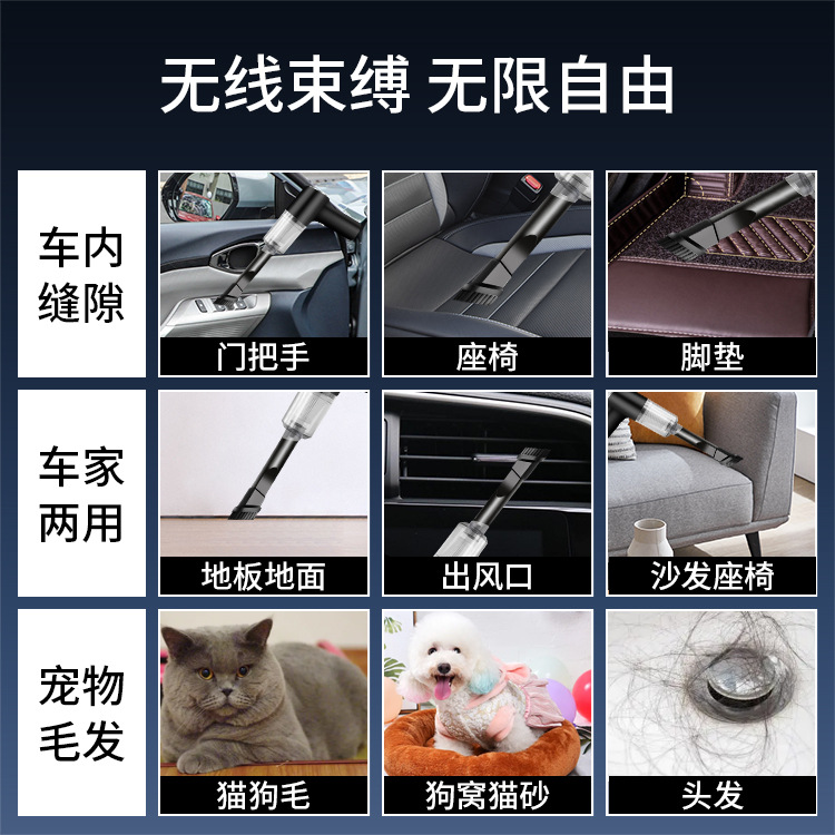 Car vacuum cleaner Cordless vacuum cleaner Handheld portable vacuum cleaner car with high power mini dust removal car household products Application Scenario