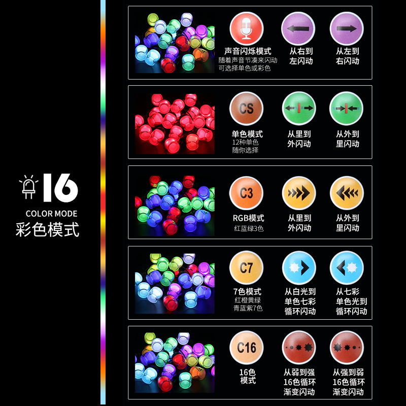 Mobile APP seven-color light string Christmas festival small string light creative RGB solar outdoor atmosphere decoration Specification image