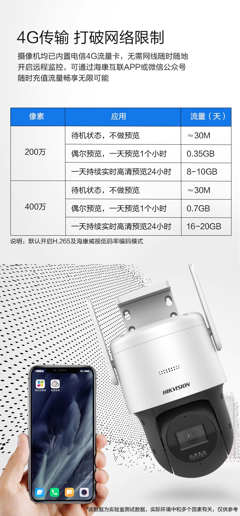 Hikvision 4-megapixel 3-inch dome camera, full-color 360 infrared night vision, 4G wireless network pic 4