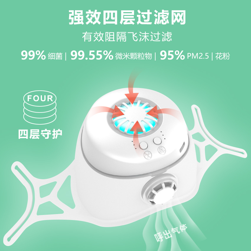 负离子口罩呼/防雾霾防烟尘/净化过滤口罩细节图