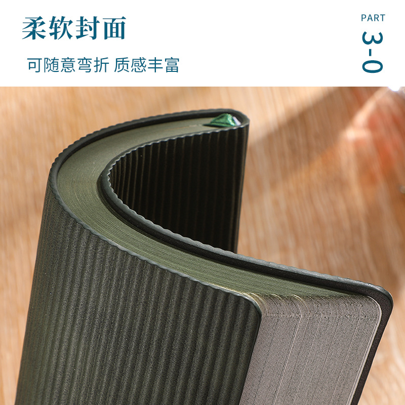 A5 Notebook High-Grade Soft Leather Business Office Notebook Set Can Print Logo Mosaic Notepad Wholesale details Picture