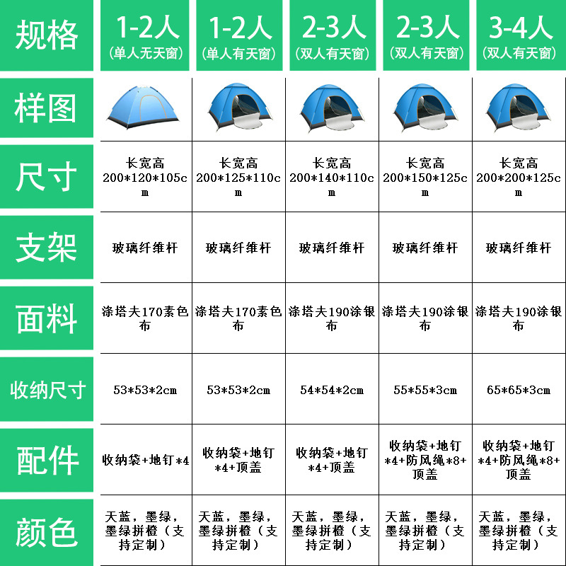 Stroll Bear Tent Outdoor Camping Double 3-4 person automatic throwing tent wholesale camping camping beach Rainproof Application Scenario