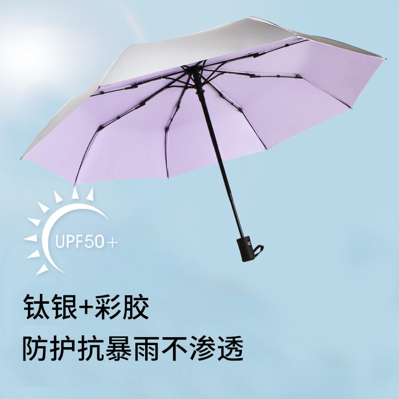 全自动伞钛银伞跨境太阳伞防晒遮阳伞晴雨两用女防紫外广告伞logo细节图